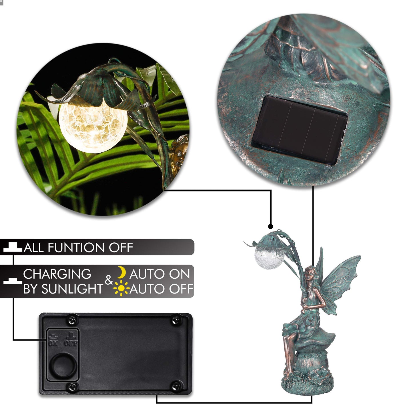 Fairy Garden Statue