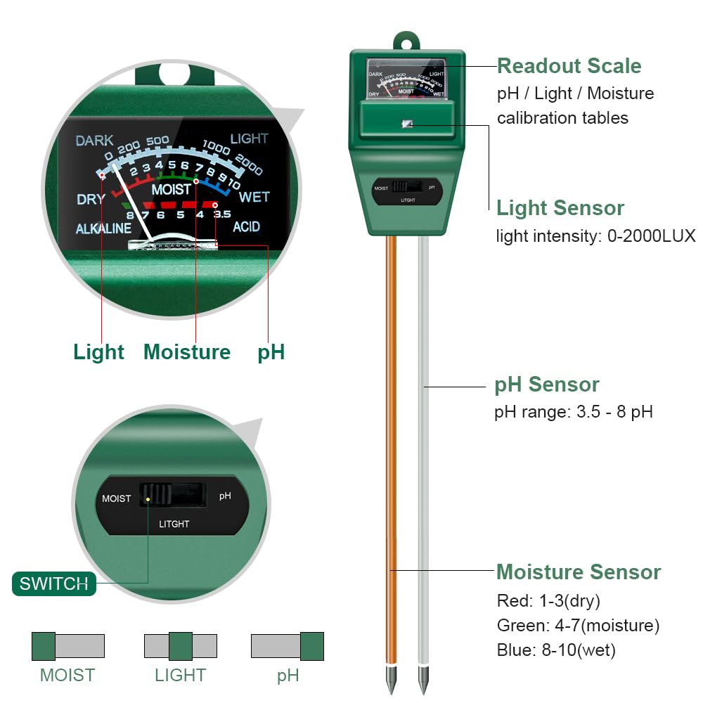 Soil pH Meter