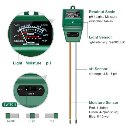 Soil pH Meter