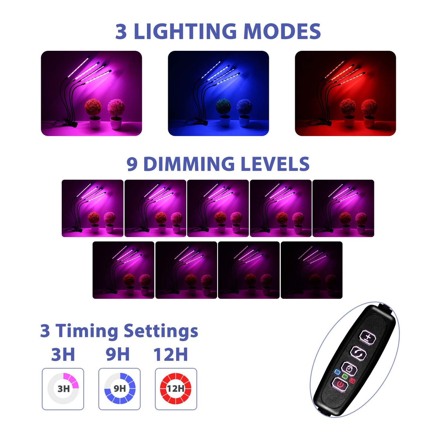 LED Grow Lights