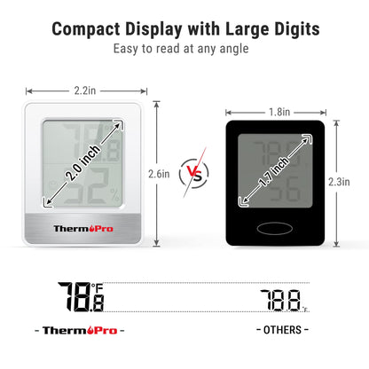 Digital Hygrometer